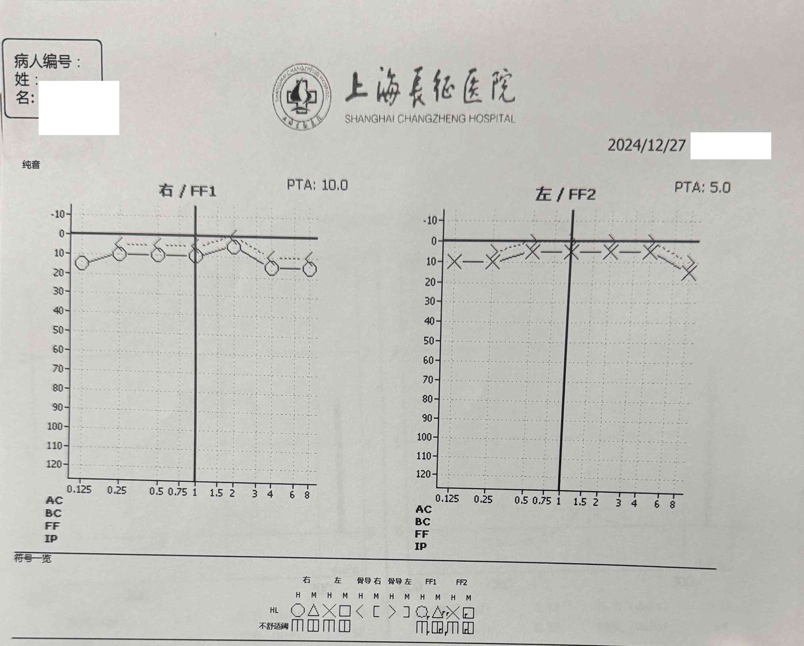 My Hearing Report | 2024.12.27